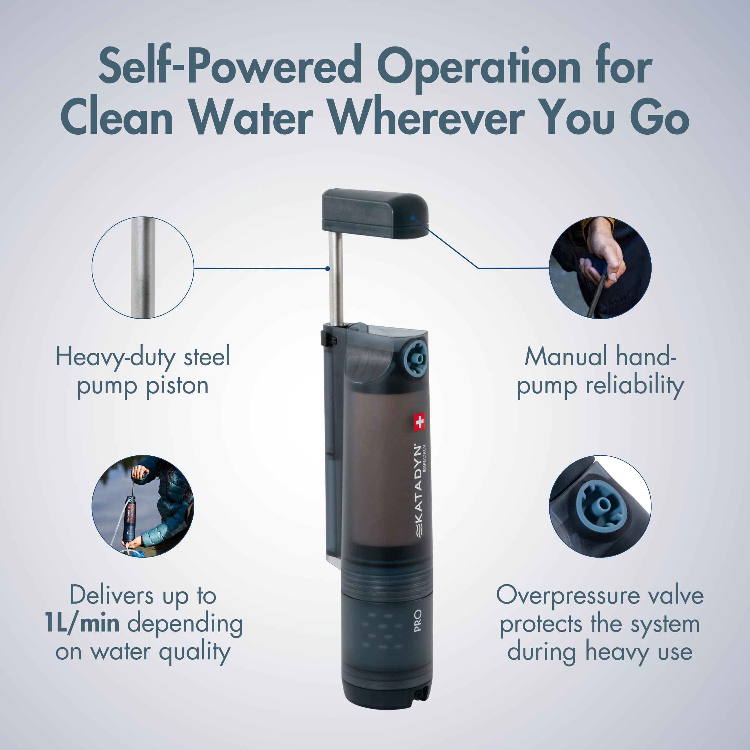 Filtre à eau Katadyn Explorer Pro Outdoor | Technologie de filtration en 3 étapes pour le camping, la randonnée, les expéditions, les voyages et la survie en milieu naturel, jusqu'à 20 000 litres