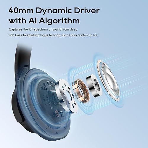 Miniatura 4 de Srhythm NiceComfort 15 (2. generación) Auriculares inalámbricos híbridos con cancelación de ruido, Bluetooth 6.0, con baja latencia, audio espacial,