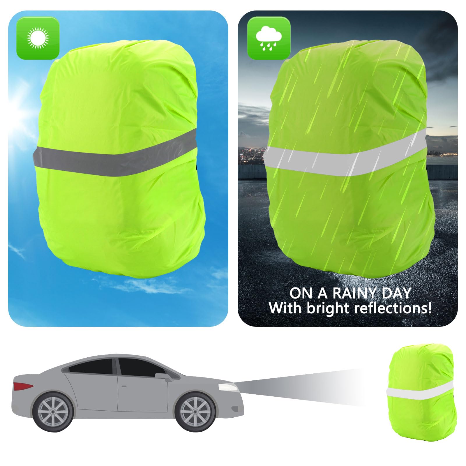 LICQIC Regenschutz Für Schulranzen - Wasserdichte Regenhülle Mit Reflektoren Für Outdoor-Aktivitäten