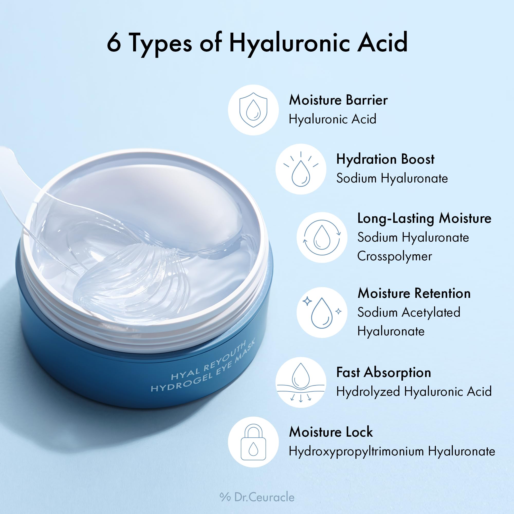 Dr.Ceuracle Hyal Reyouth Lot de 60 patchs coréens sous les yeux pour revitaliser, soin des rides, éclat et raffermissement