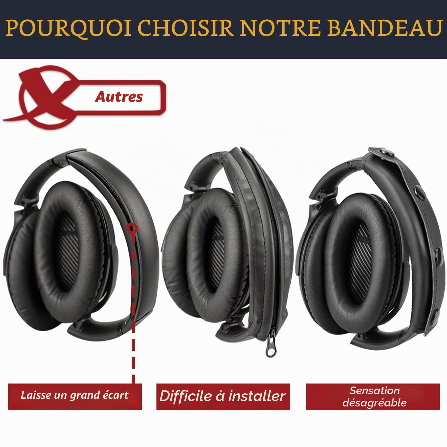 SOULWIT Bandeau de Rechange pour Bose QC35 & QuietComfort 35 II (QC35 II) Casque, DIY Remplacement Headband Accessoires