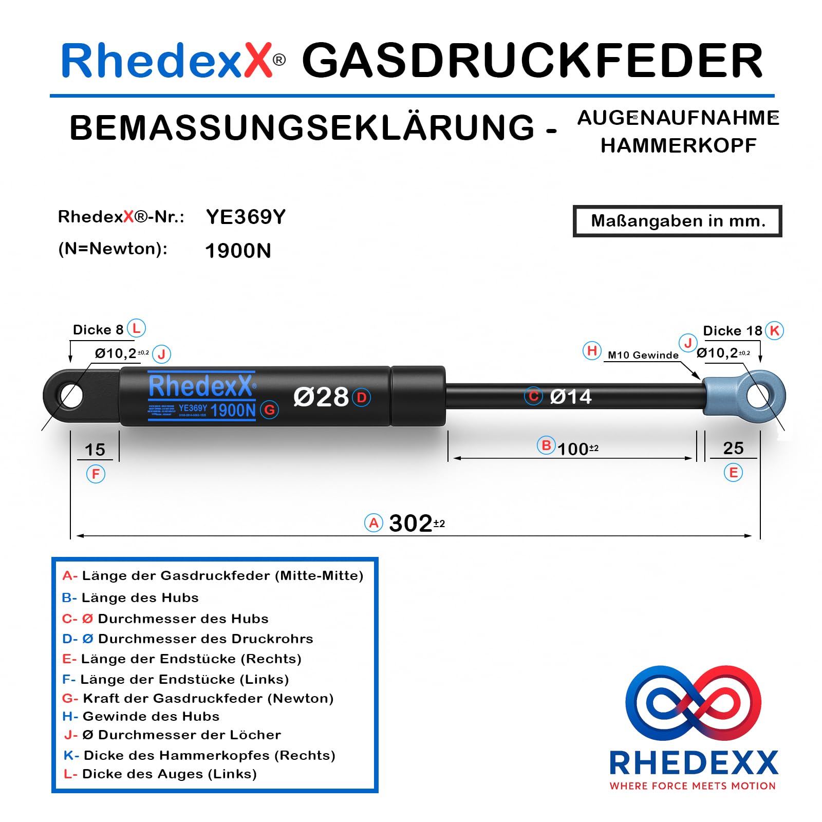 Molla a gas di ricambio per Stabilus Lift-O-Mat 2041LT 1900N, ammortizzatore a gas con occhiello articolato, testa del martello 302 mm/100 mm/1900 N