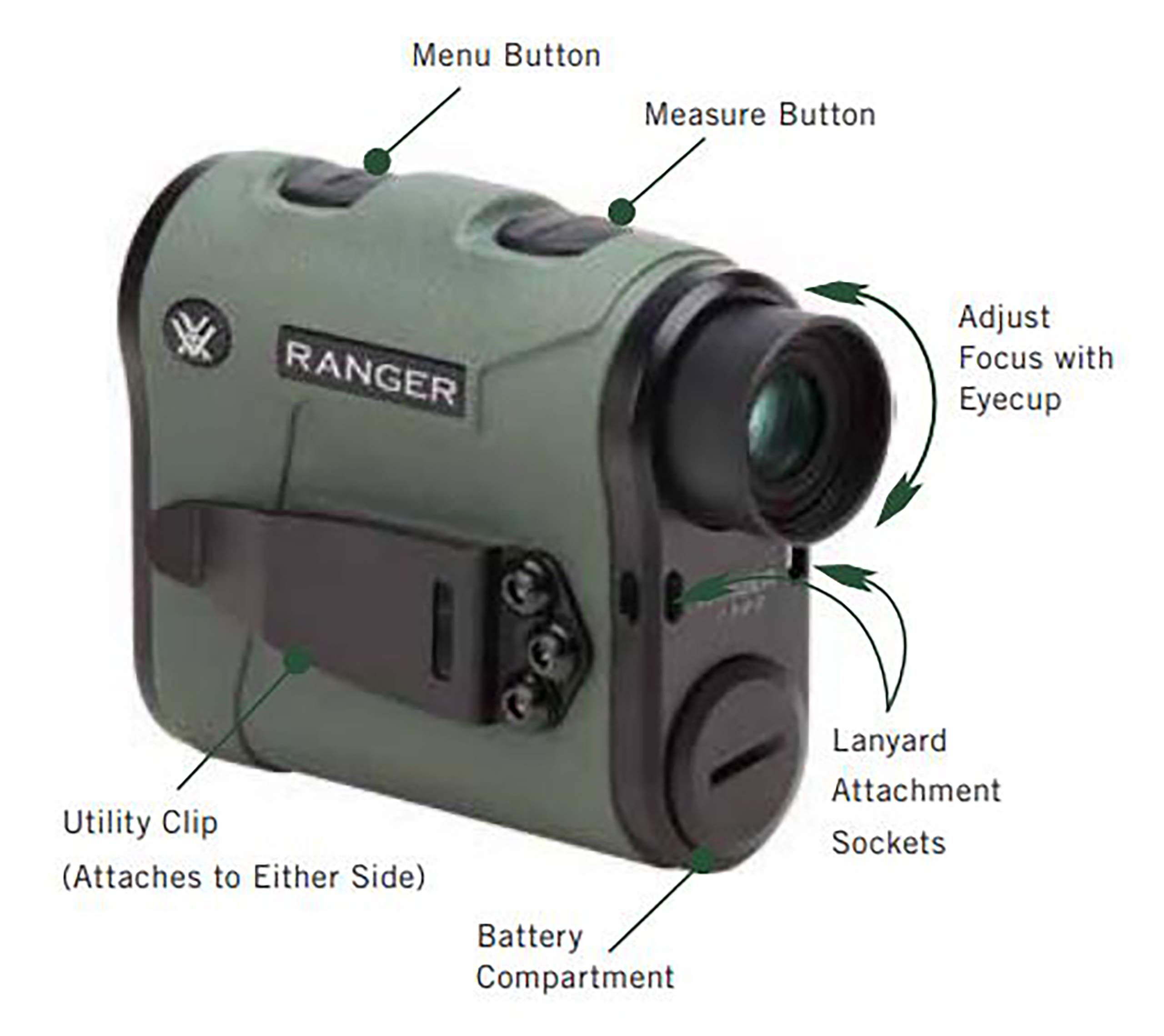 訳あり：Laser Rangefinder レーザーレンジファインダー レーザーレンジファインダー Winshot KLR-600M | ケンコー・トキナー