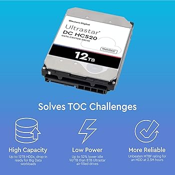 [4個セット 48TB通電時間2000h以下] 大容量HDD HGST 12TB 4個セット 48TB通電時間2000h以下] 大容量HDD HGST 12TB 4個セット