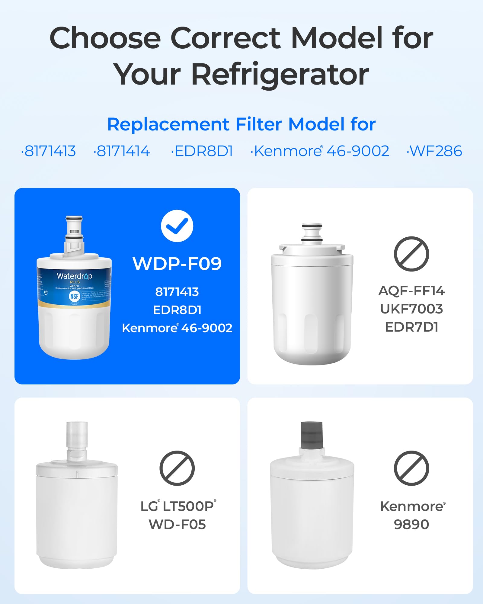 Amazon.com: Waterdrop Plus 8171413 Refrigerator Water Filter