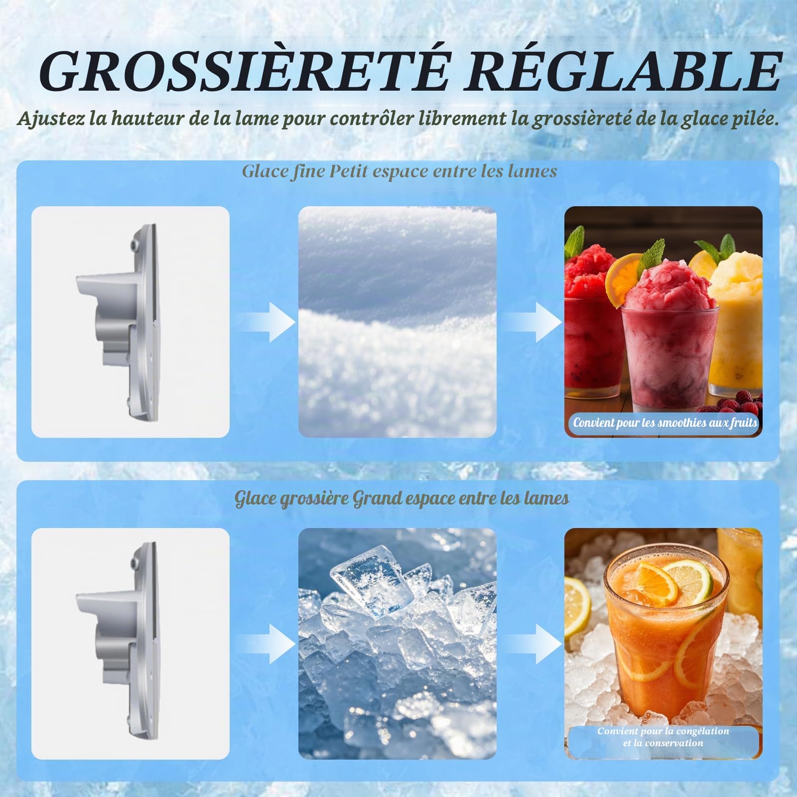 Broyeur à Glace Électrique, Machine à Glace Pilée en Acier Inoxydable avec 2 Lames Capacité de 65 kg/h, pour smoothies, Boissons Froides, Thé au Lait