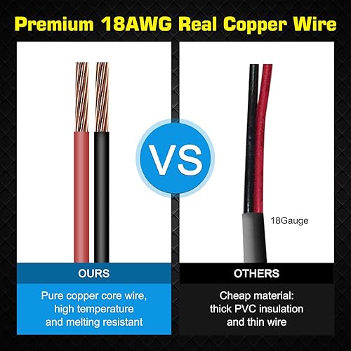 Miniatura 3 de Cable de extensión para encendedor de cigarrillos de 18 AWG de 19.6 pies, cable de núcleo de cobre puro, cable de enchufe de alimentación de CC