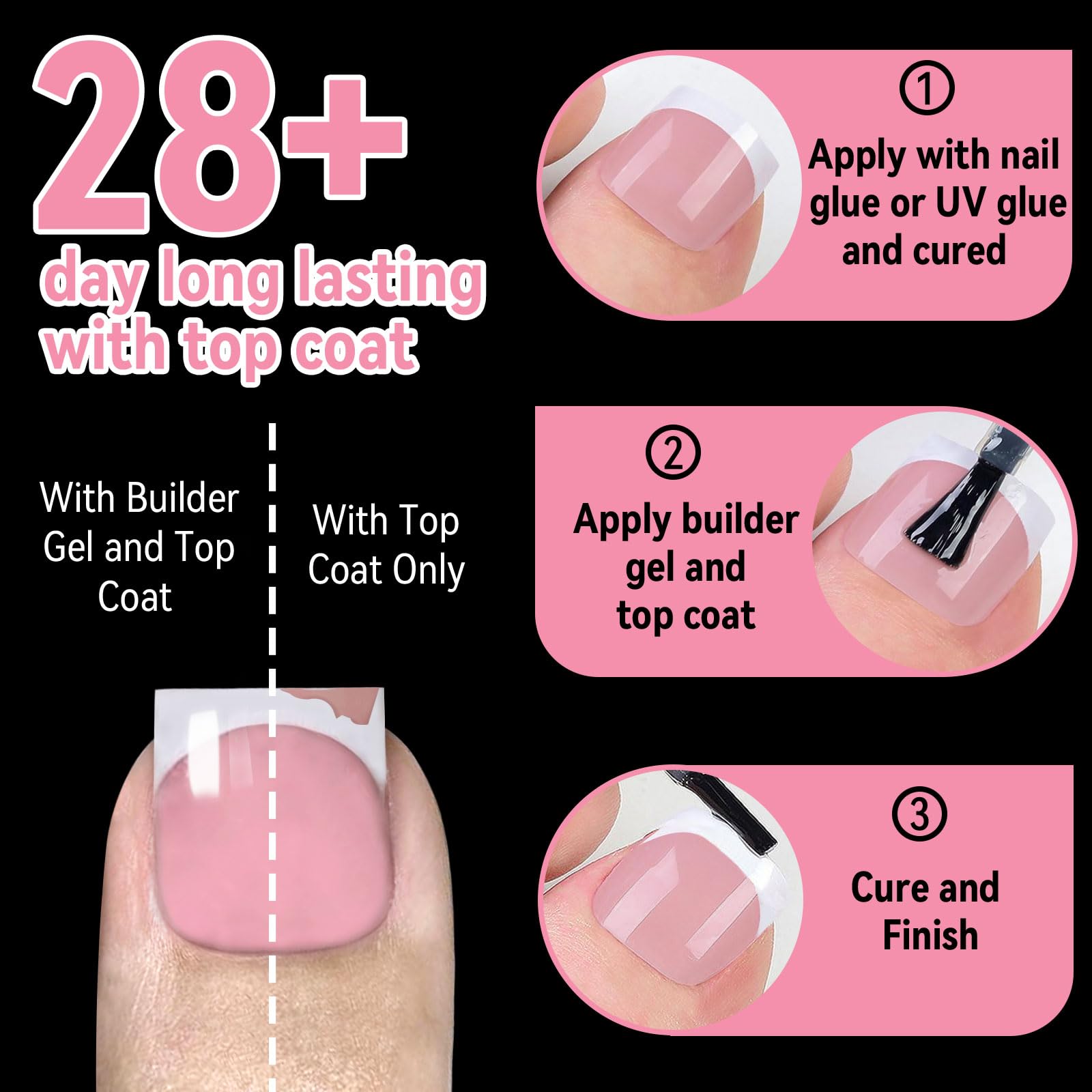 EBANKU 300PCS French Tip Toe Press on Nails, Shark Square Pre-Designed Soft Gel Thick False Toenail Extension - Image 3