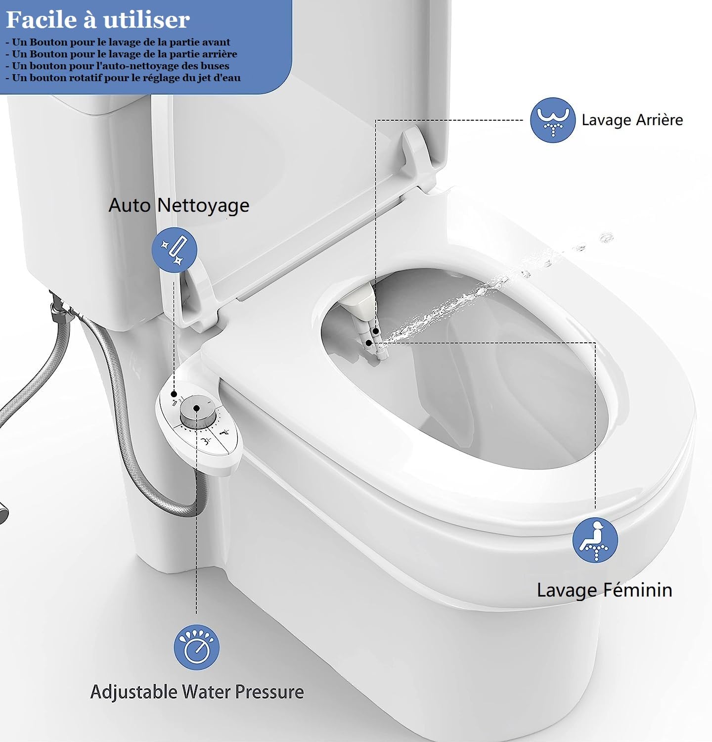 BbfStyle - Marque Française - Kit Bidet WC Japonais pour l'hygiène intime - Double Jet - Compatible WC Aux Normes Françaises - Pour une arrivée d'eau à Gauche ou à Droite - en ABS - Taharat -
