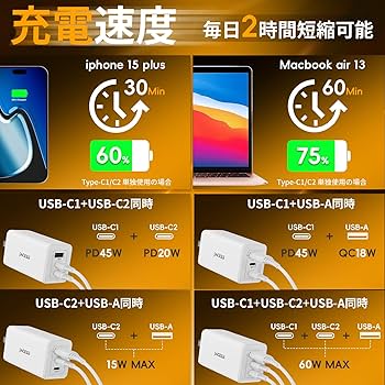 PC 関連機器　充電器　まとめ売り Amazon | 【2024年新年初売り 65w 急速充電器 超軽量·極小型】PD