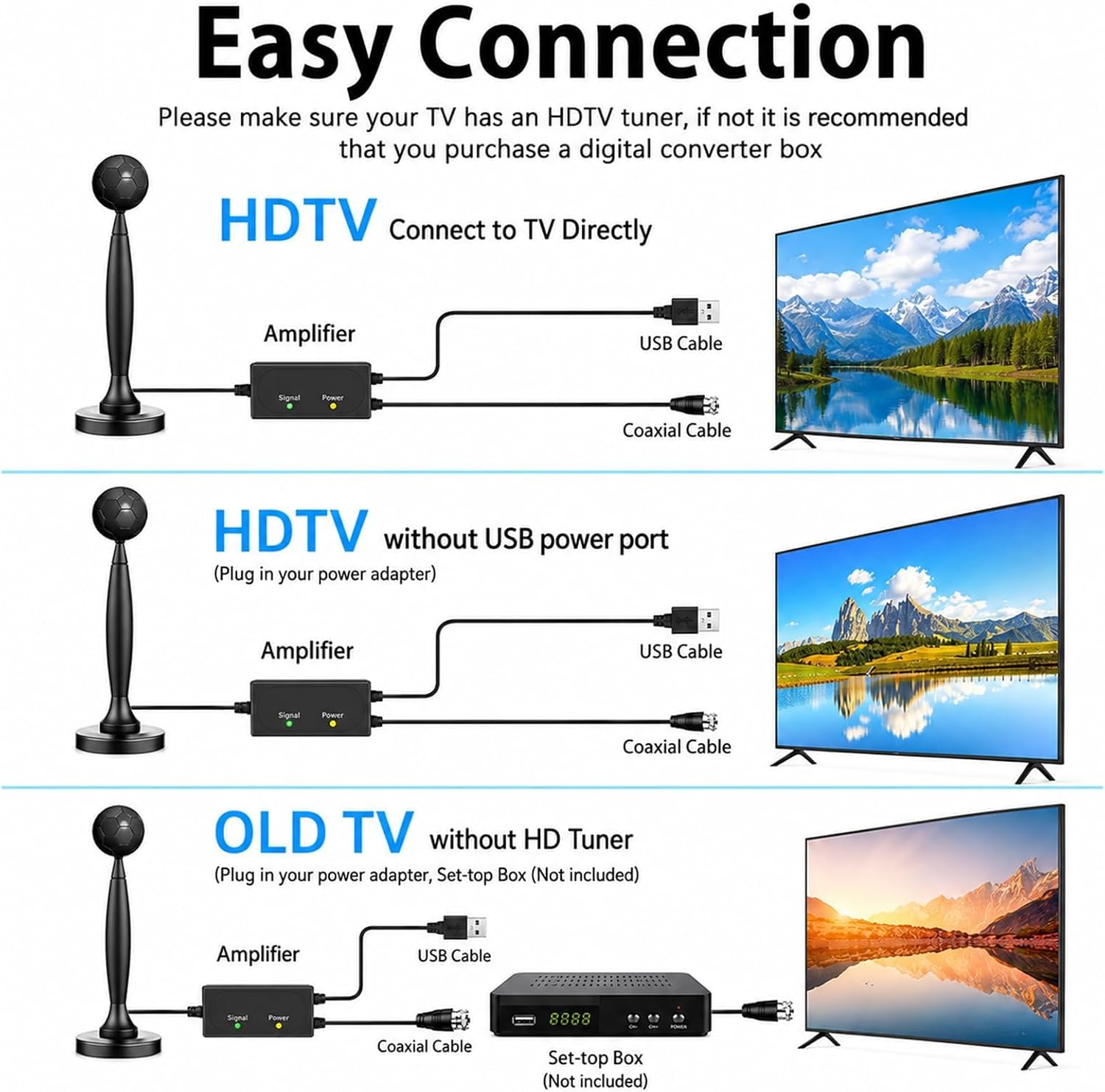 TV Antenna for Smart TV Indoor/Outdoor, TV Antenna for Local Channels, 2800+ Miles Range TV Antenna Outdoor with 360° Signal Strongest Booster, Supports 1080P 4K Reception HD, 16 FT Cable, Black