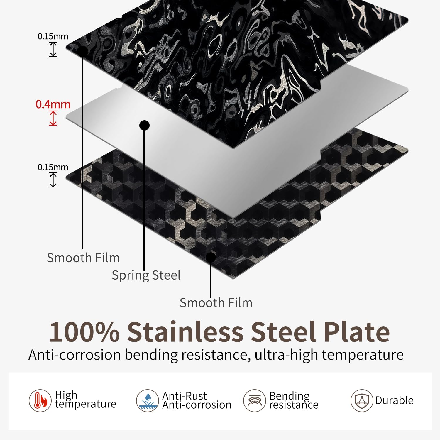 Jual For Anycubic Kobra S1 Plate Pei Sheet 264x276mm Textured Kobra S1 Combo Build Plate Double Sided Peo Pet Pey Kobra S1c Bed I.1634305375 - View #11
