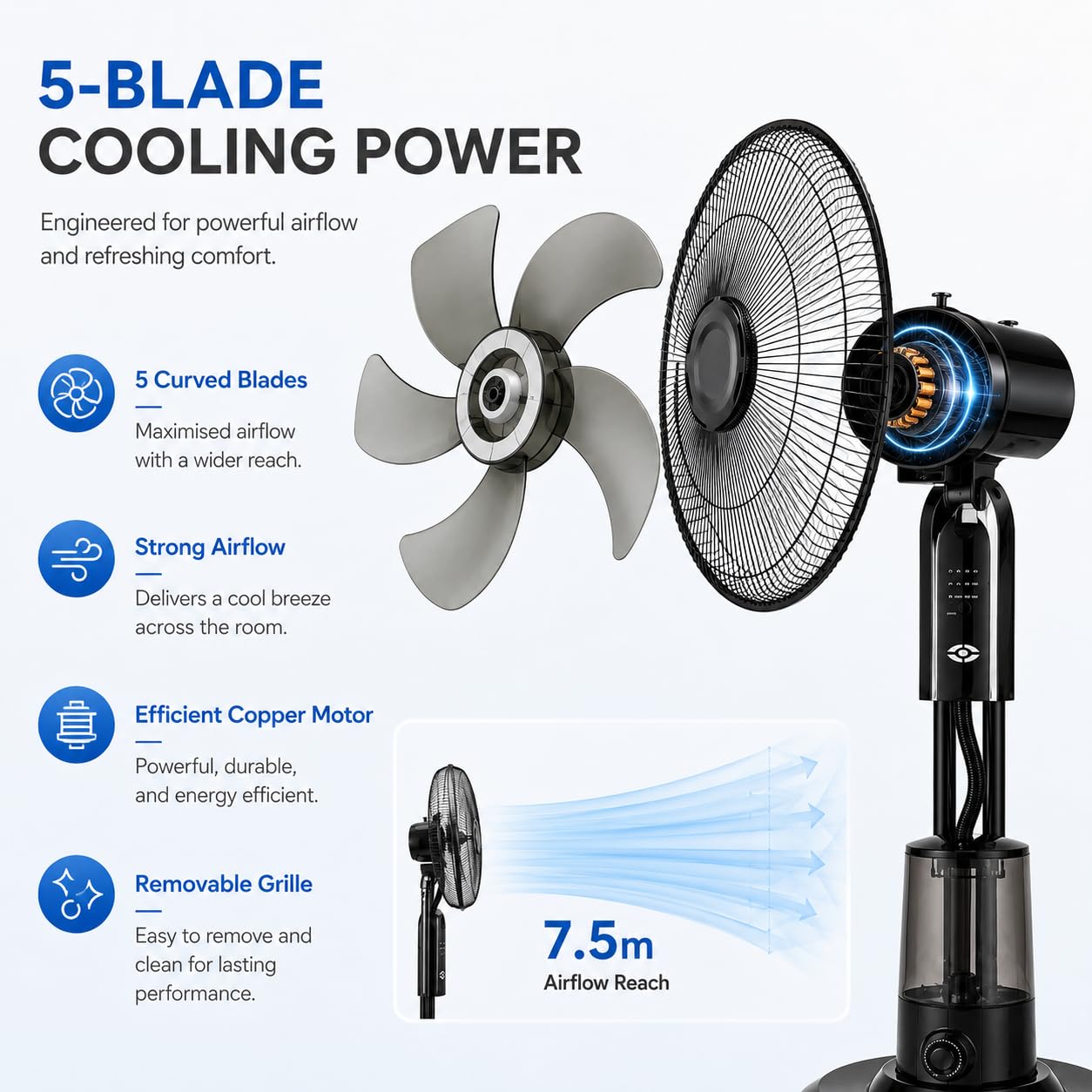 Ventilador nebulizador de pie con depósito de 3,2 L, Ventilador de 5 aspas