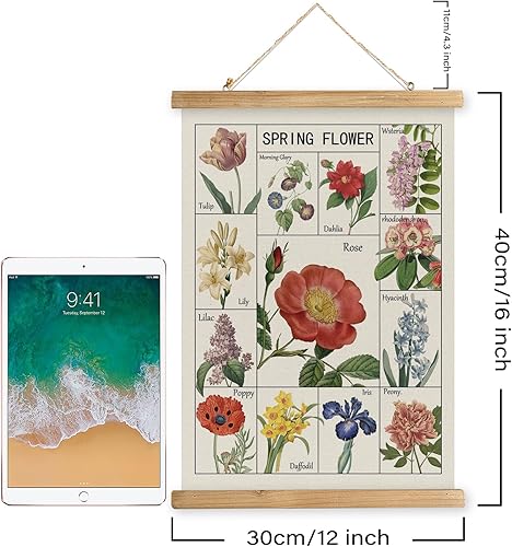 Miniatura 297 de XIAOAIKA Póster de botánica vintage con marco de madera, tabla de plantas venenosas antiguas, arte educativo botánico con especies peligrosas, 1