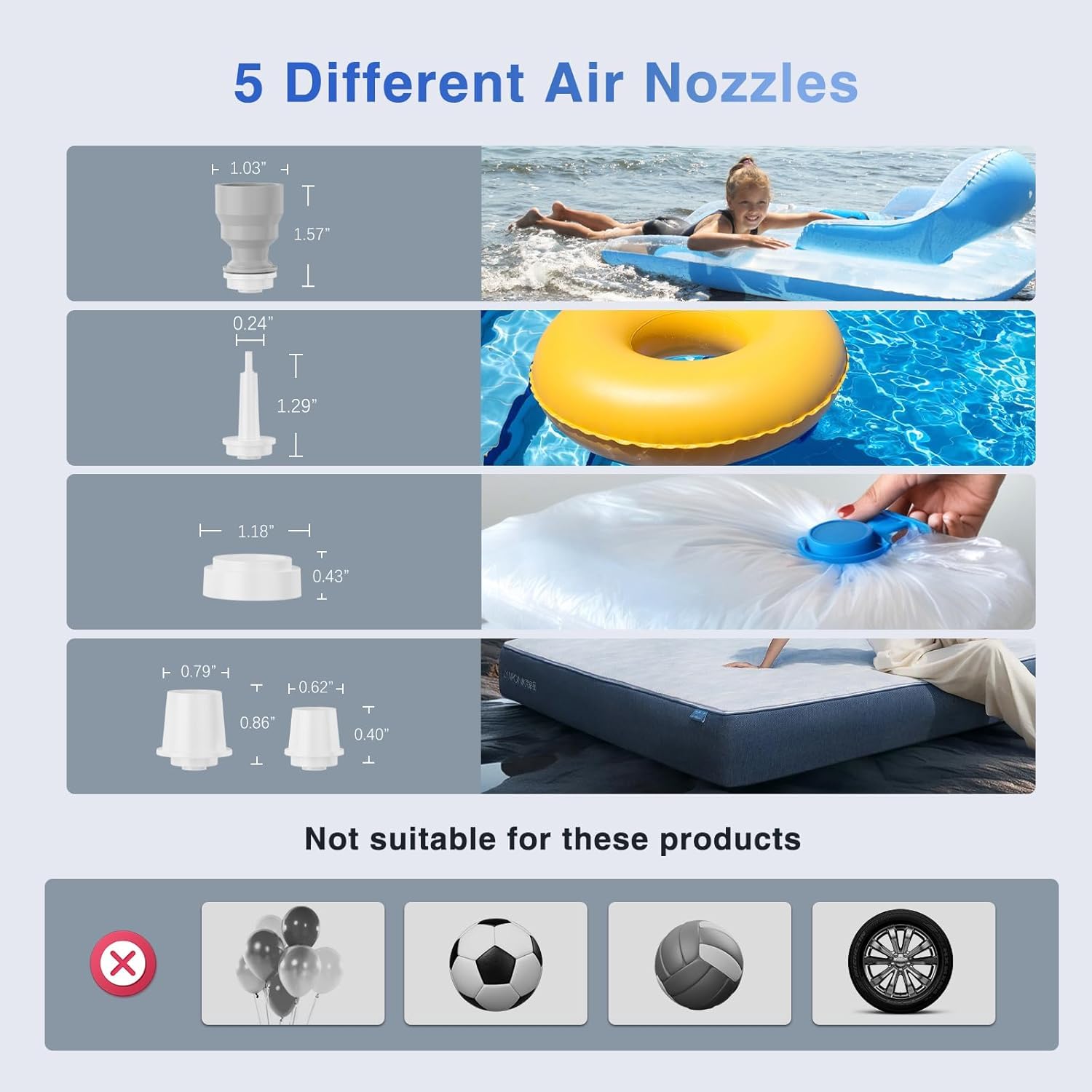 Elektrische Luftpumpe, Wiederaufladbare Akku Pumpe mit 5 Düsen, Quick-Fill Inflator Deflator für Luftbett, Schwimmring, Kleidungs-Vakuumbeutel