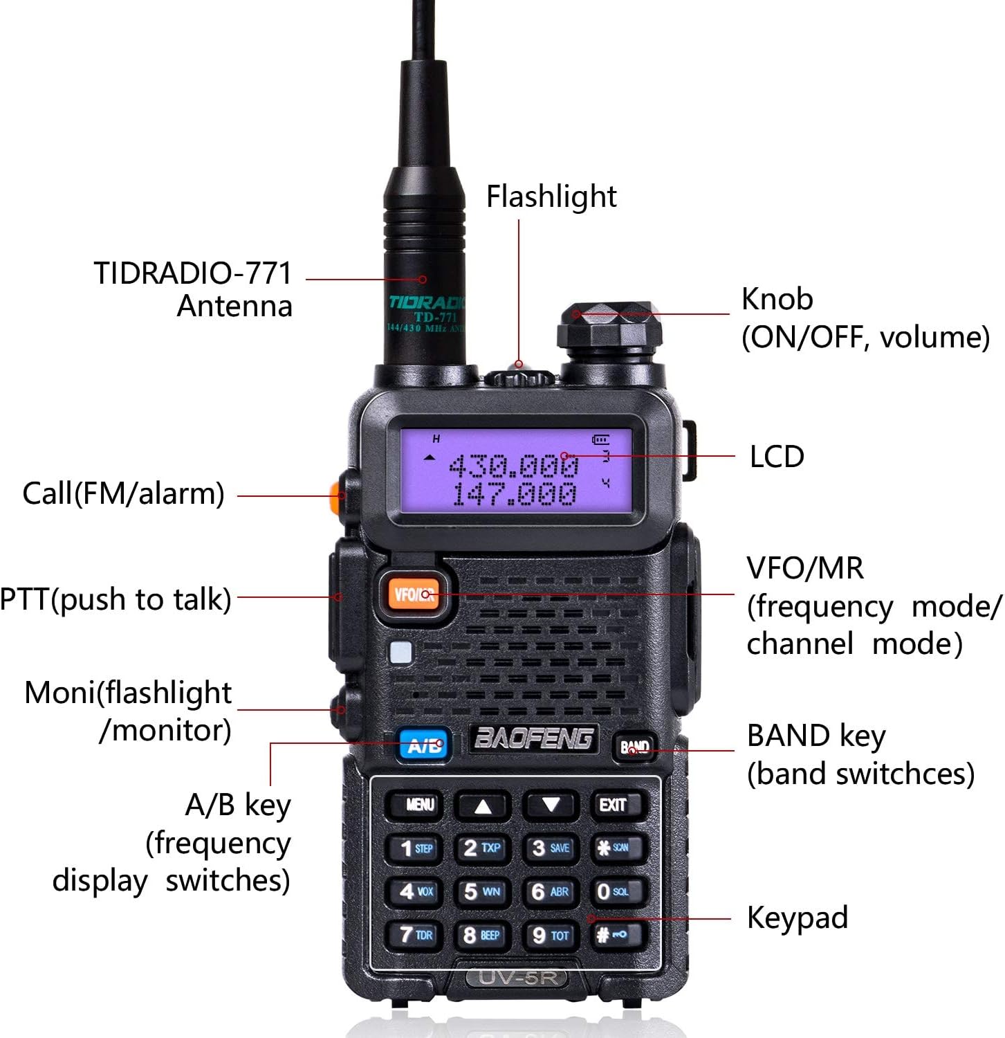 Black Friday Sale 2022 BaoFeng Radio UV-5R Ham Radio (6 Pack) + 1pcs TIDRADIO Driver Free Programming Cable + 6pcs TD-771 Antennas and Radio Mics + 12pcs 1800mAh Batteries BaoFeng Walkie Talkie New Product BaoFeng Radio UV-5R Ham Radio (6 Pack) + 1pcs TIDRADIO Driver Free Programming Cable + 6pcs TD-771 Antennas and Radio Mics + 12pcs 1800mAh Batteries BaoFeng Walkie Talkie