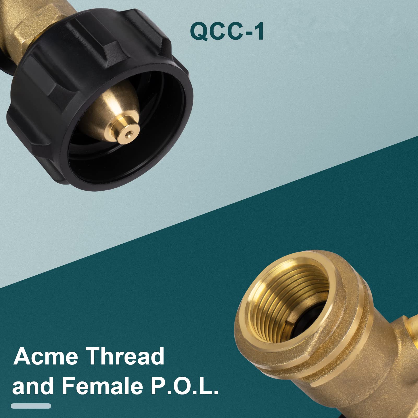 GASPRO Propane Tank Gauge Level Indicator, Accurate Propane Gauge for