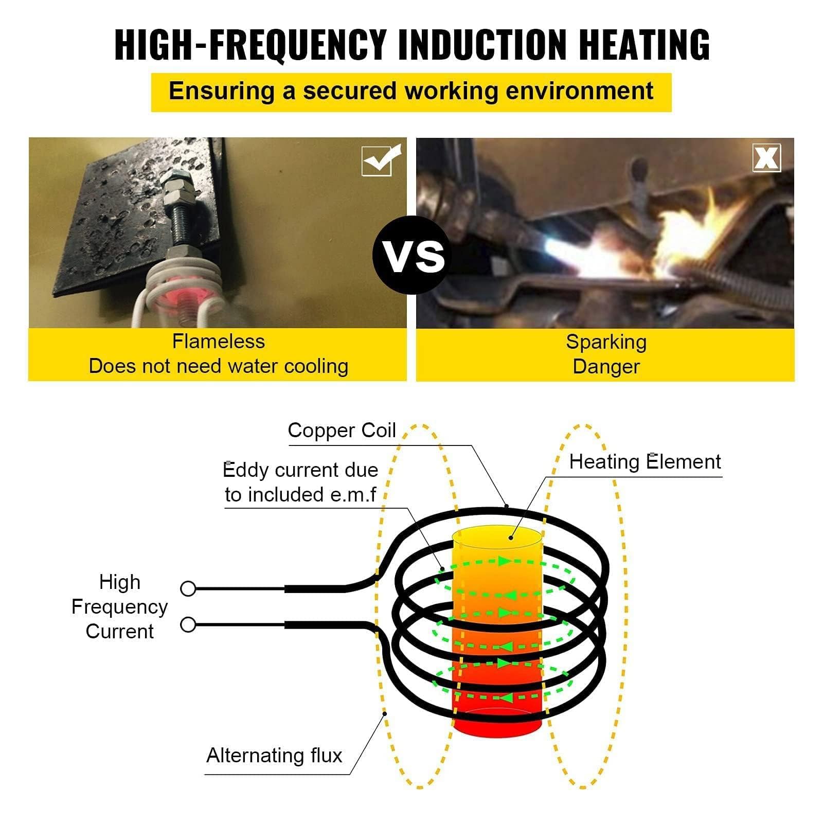 Kit de calentador de inducción magnético, herramienta automotriz sin llama de 1000 W con 6 bobinas para extracción de tornillos oxidados, dispositivo de calefacción electromagnético portátil