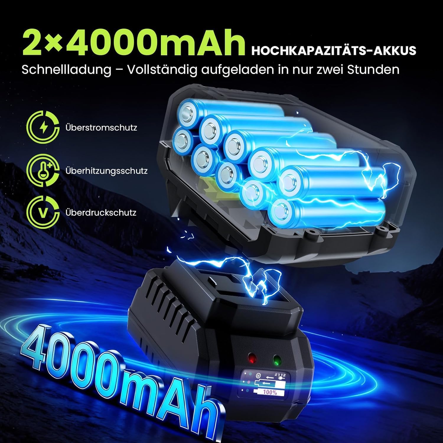 VOERJIA Akku Schlagschrauber 1000Nm - 21V Bürstenloser Drehschlagschrauber (1050Nm Lösemoment) mit 2x 4.0Ah Akku, 1/2 Zoll Impact Wrench Set für LKW, PKW, Traktor & Reifenwechsel, inkl. 5 Stecknüssen