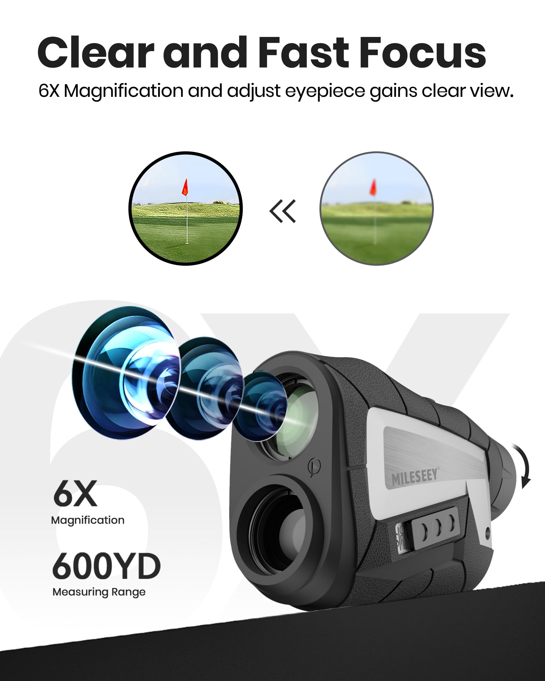 SNDWAY golfafstandsmeter, snelle focus vlaggenstokvergrendeling