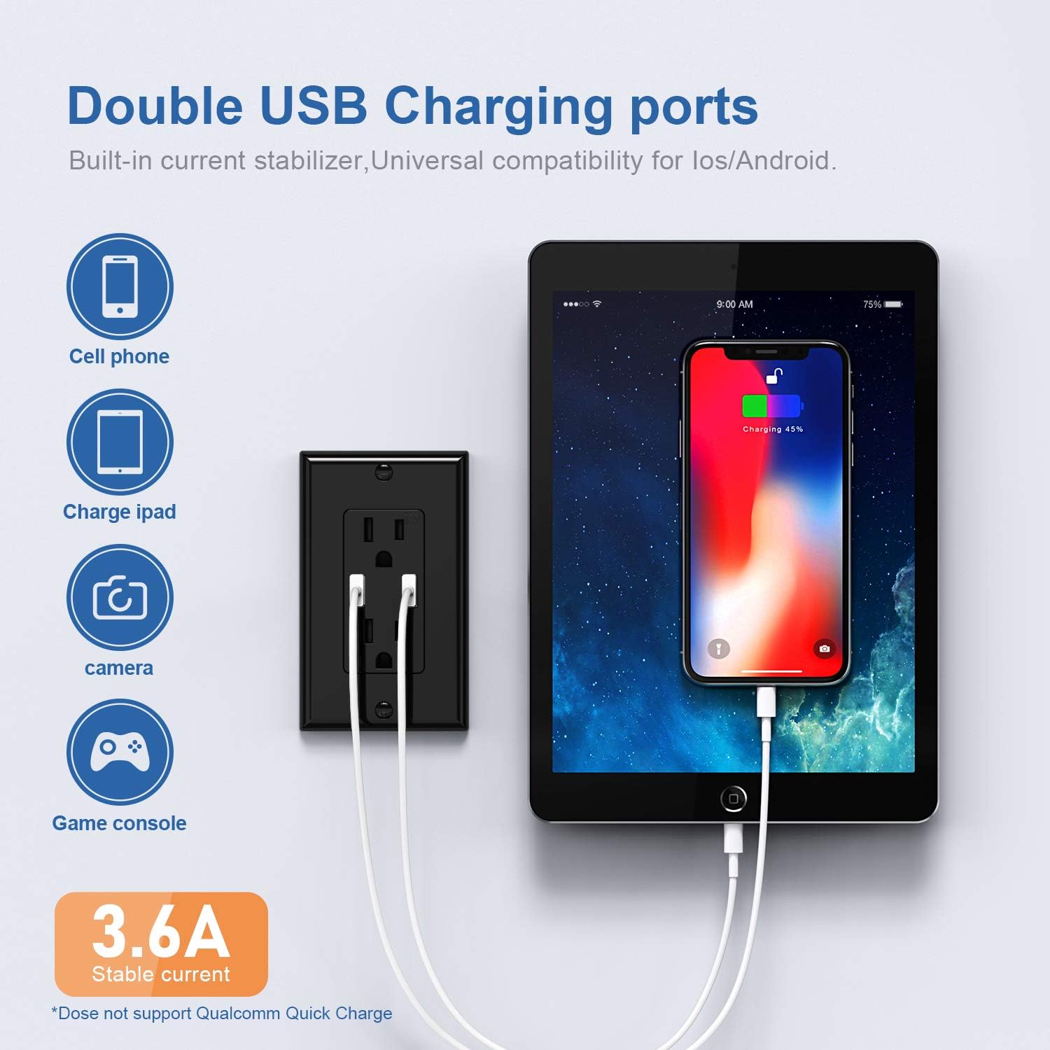 Greatest Product KING-LINK 3.6A USB Outlet - USB Wall Outlet, 15-Amp/125V TR Receptacle for iPhone, iPad, LG, HTC, Compatible Samsung Galaxy,Note and More, Wall Plate Included White (2 Pack, Black) Free Shipping Over $50 KING-LINK 3.6A USB Outlet - USB Wall Outlet, 15-Amp/125V TR Receptacle for iPhone, iPad, LG, HTC, Compatible Samsung Galaxy,Note and More, Wall Plate Included White (2 Pack, Black)