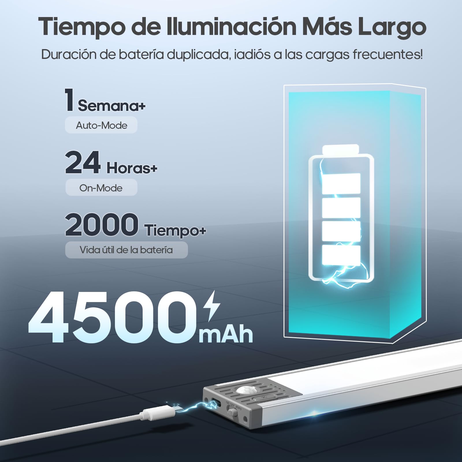 GOODEA Luz de armario de cocina de 44,5 cm, 4500 mAh, 6 unidad