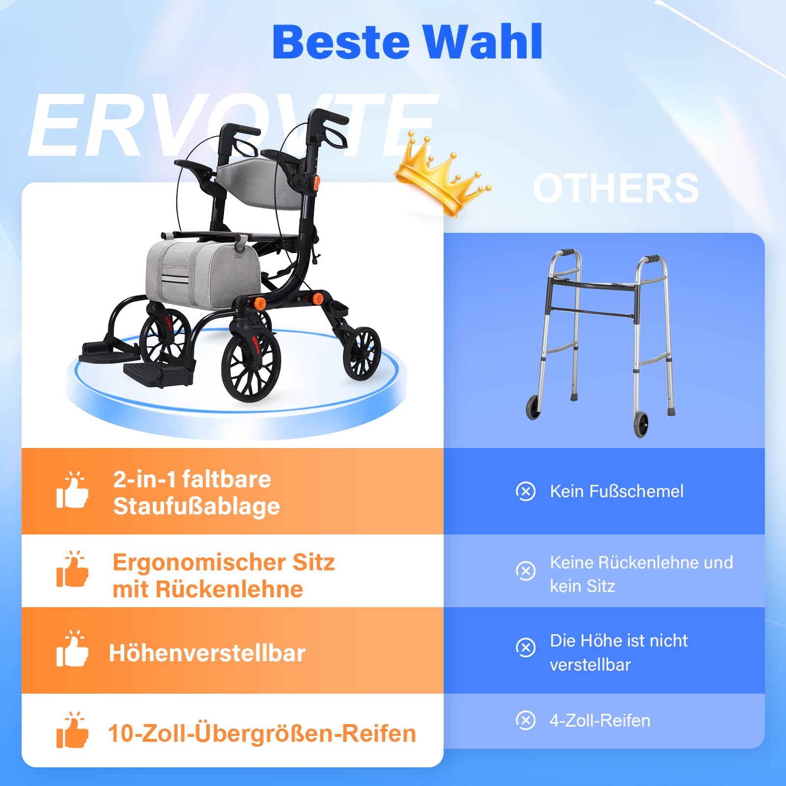 2-in-1 Rollstuhl-Rollator faltbar und leicht mit Sitz, klappbarer Rollstuhl für Senioren, Aluminium-Gehhilfe Transportstuhl, höhenverstellbar für Innen- und Außenbereich mit Bremsen