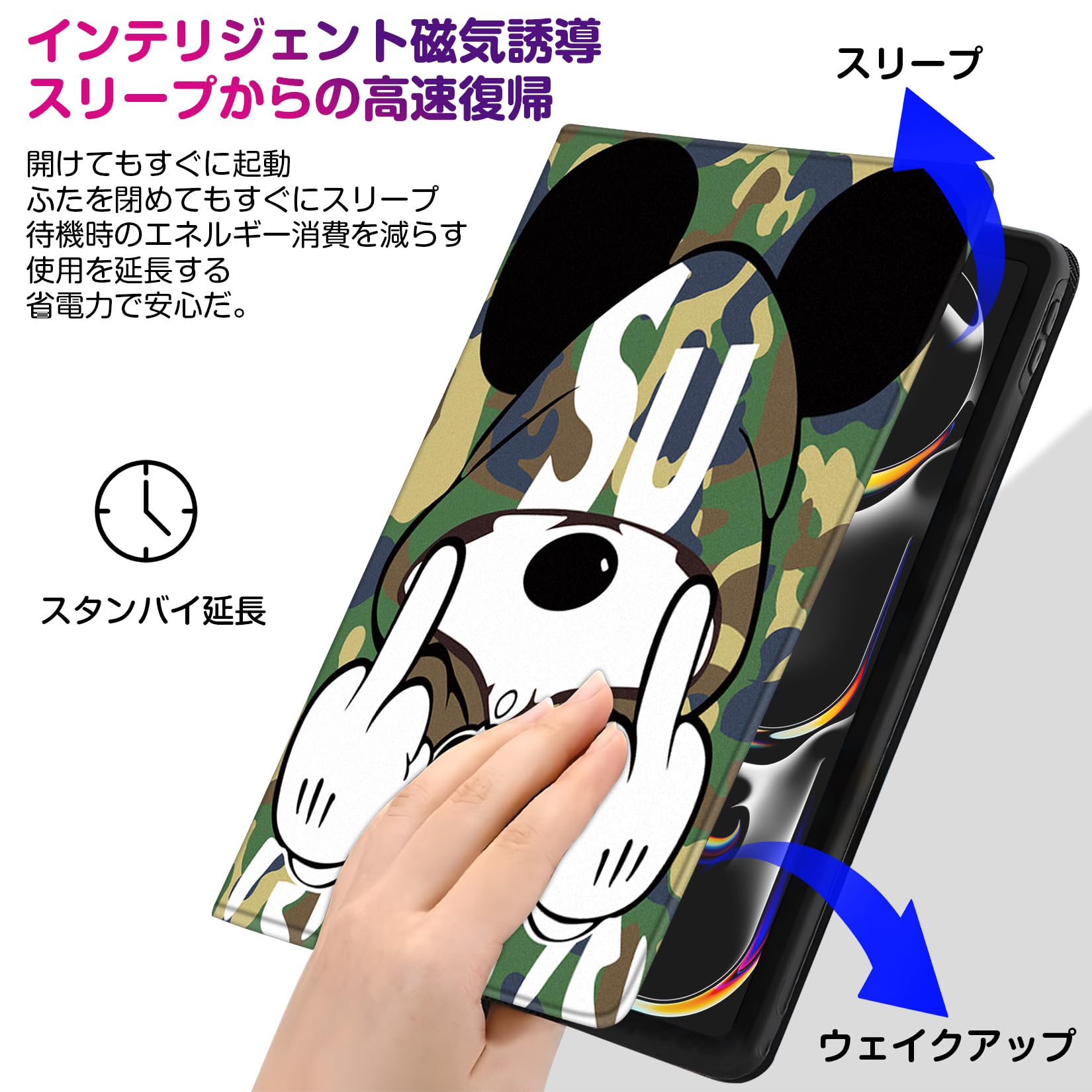 Amazon.co.jp: for iPad Pro 11インチ ケース M4 第5世代 2024
