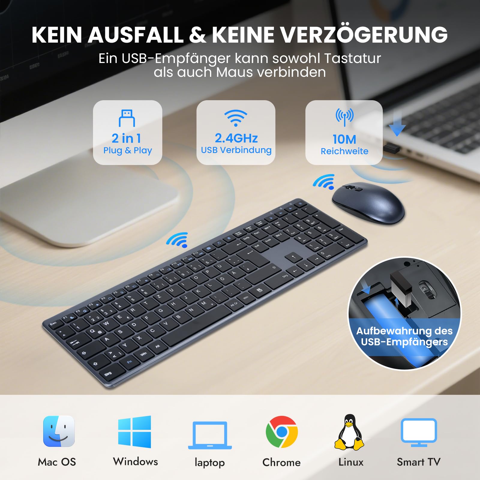 INFINMIND Tastatur Maus Set Kabellos, Deutsches QWERTZ Layout Funktastatur mit Maus, 19 Multimedia Shortcut-Tasten mit leiser, 2,4-GHz-USB-Flachen Tastatur für Laptops, Smart-TVs, MAC und Windows