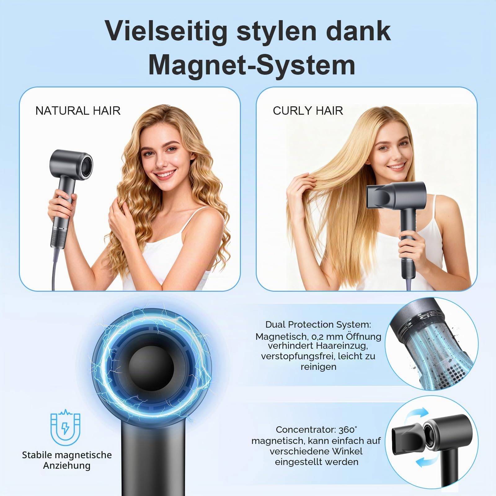 Macchiatto Haartrockner,500 Million Negativ Ionen Fön mit Magnetischen Diffusor,160.000 U/min Bürstenloser Motor Schnelles Trocknen Föhn, 57dB Geräuscharm Thermocontrol Haarföhn für Zuhause, Reisen