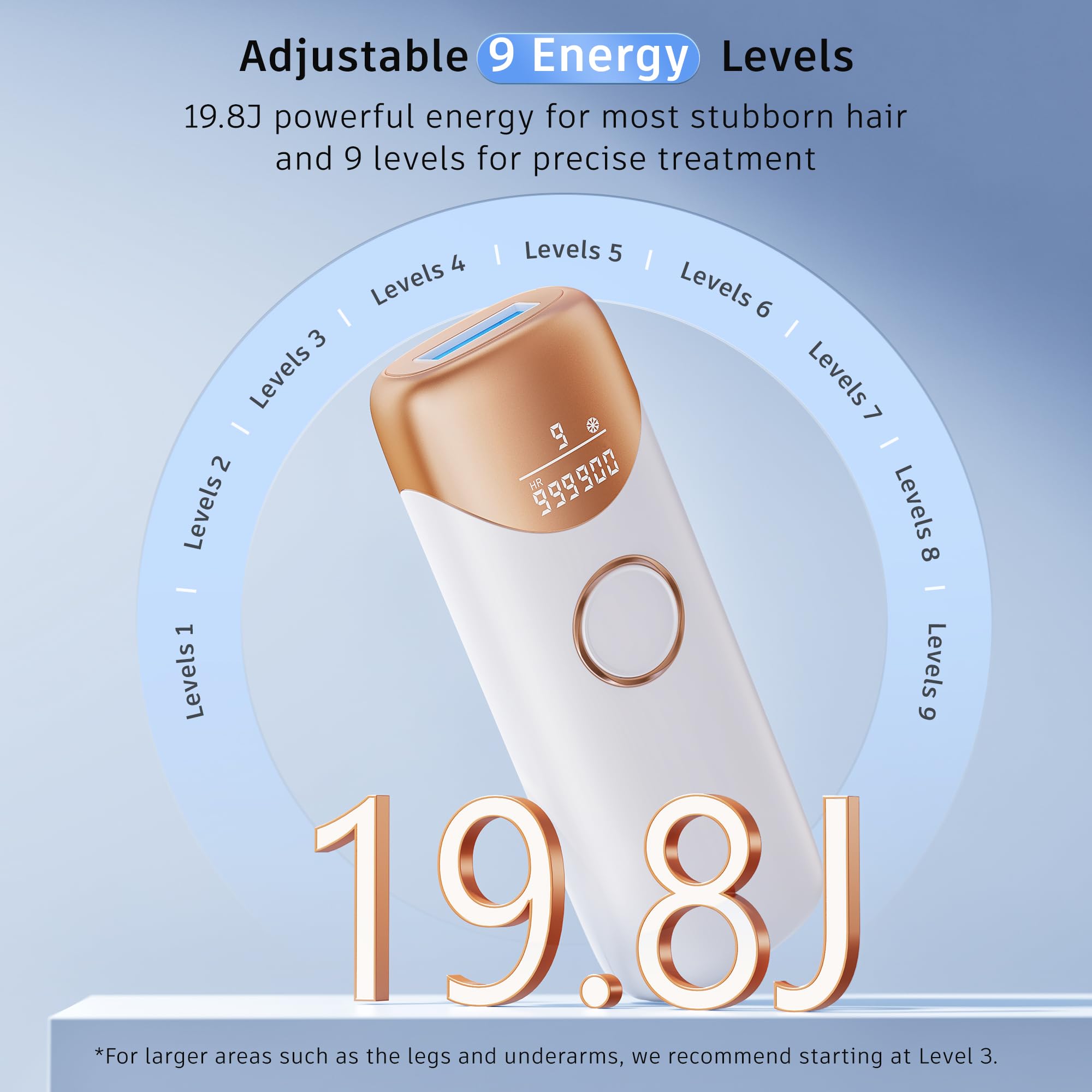 Laser Hair Removal Ubroo IPL Hair Removal Device with 5℃ Ice Cooling, 3 In 1 Painless Hair Removal For Women Men Permanent Face Body Beauty Care (Gold)