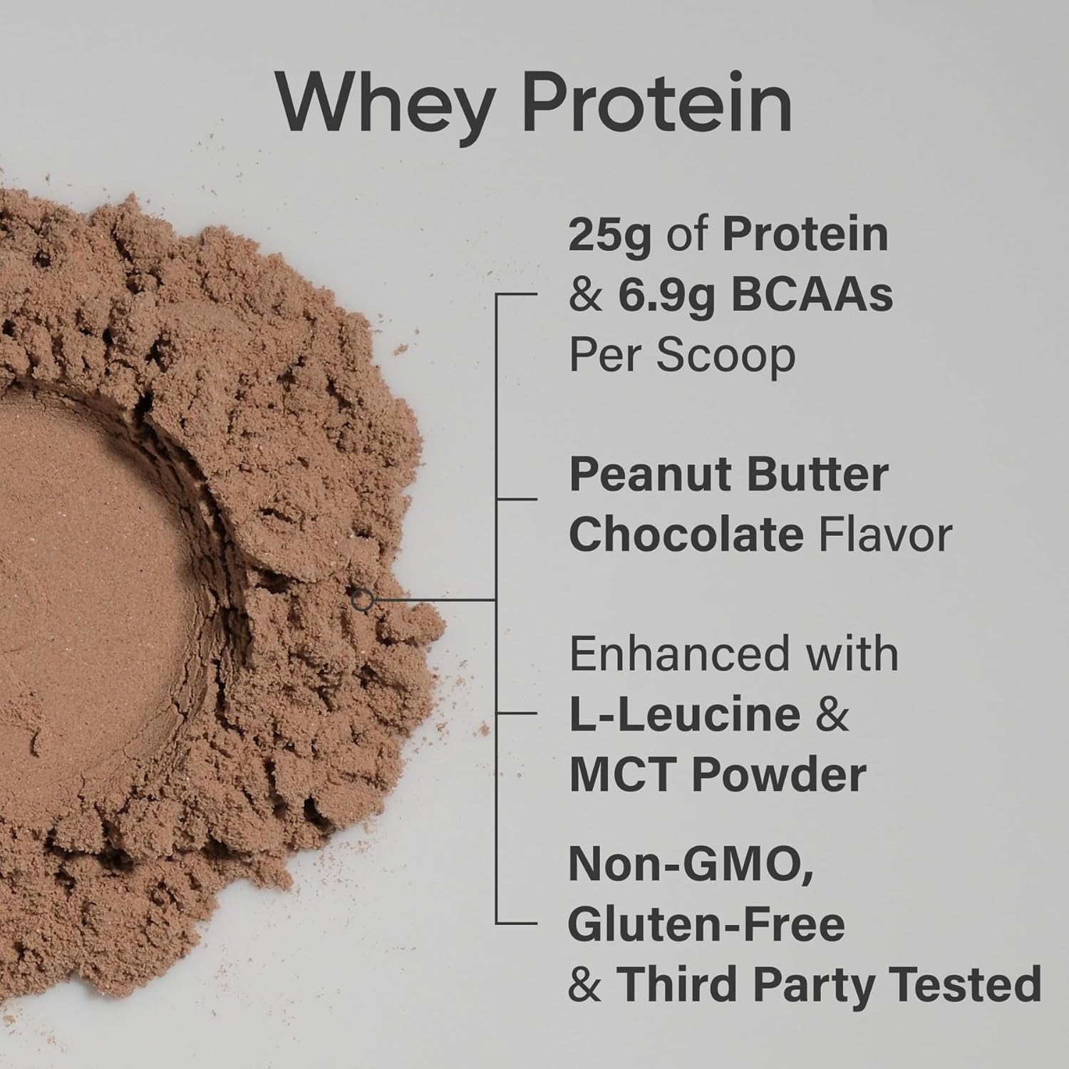 Sports Research® 100% Whey Protein Isolate Chocolate Peanut Butter - U.S. Sourced Protein Powder w/BCAAs -No Artificial Flavors or Gums- Informed Sport Tested · Gluten Free- 2lb Bulk Bag, 25 Servings