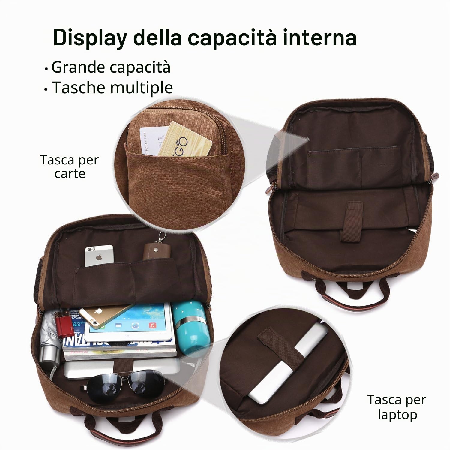 FANDARE Retro Zaino Uomo Business Multi-pocket Rucksack Student Outdoor Viaggio Daypack Traspirante Tela