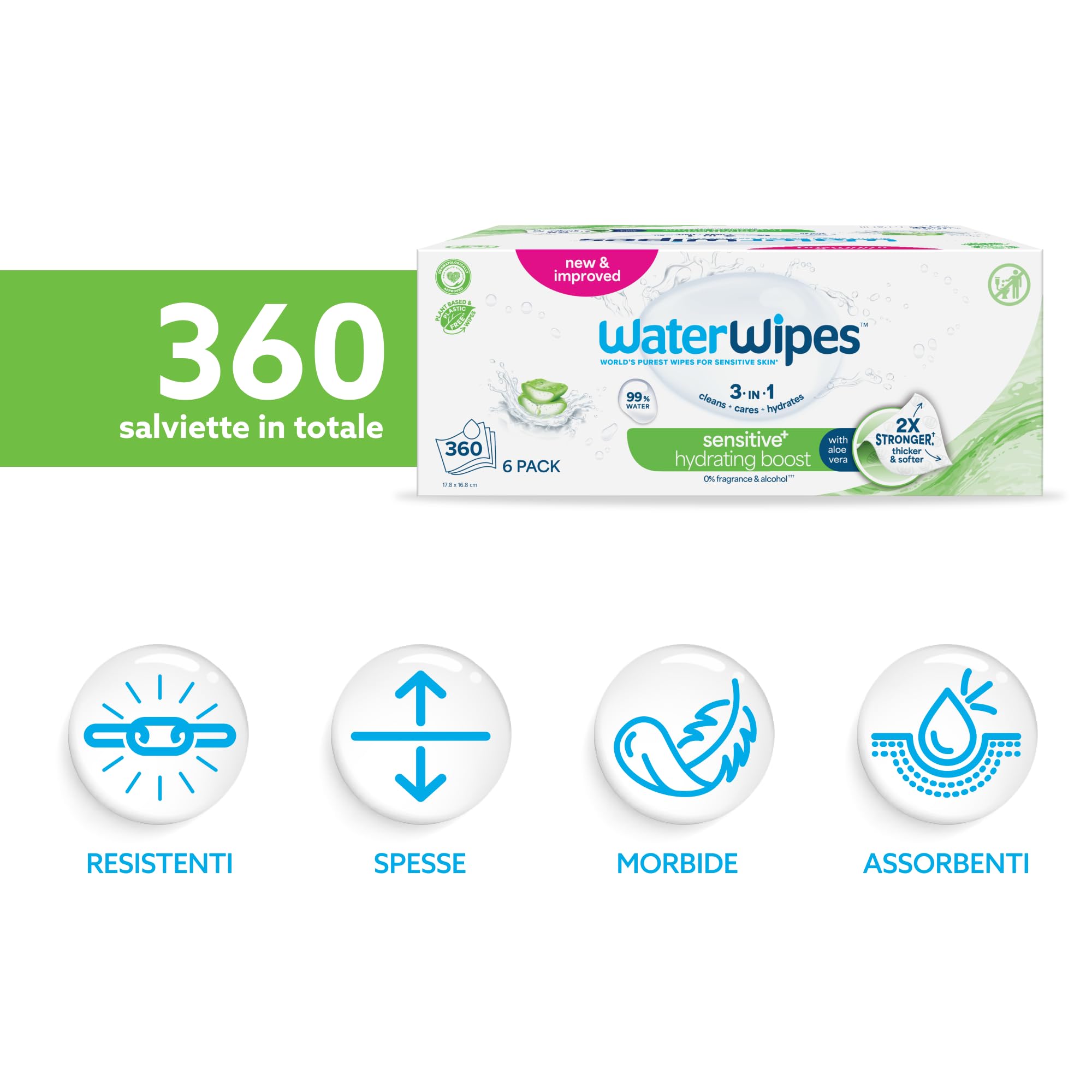 WaterWipes Sensitive+ Hydrating Boost Wipes, Salviettine Idratanti, 360 Pezzi (6 Confezioni), 99% Acqua con Aloe Vera, Deterge, Cura, Idrata, Senza Profumo, la confezione può variare