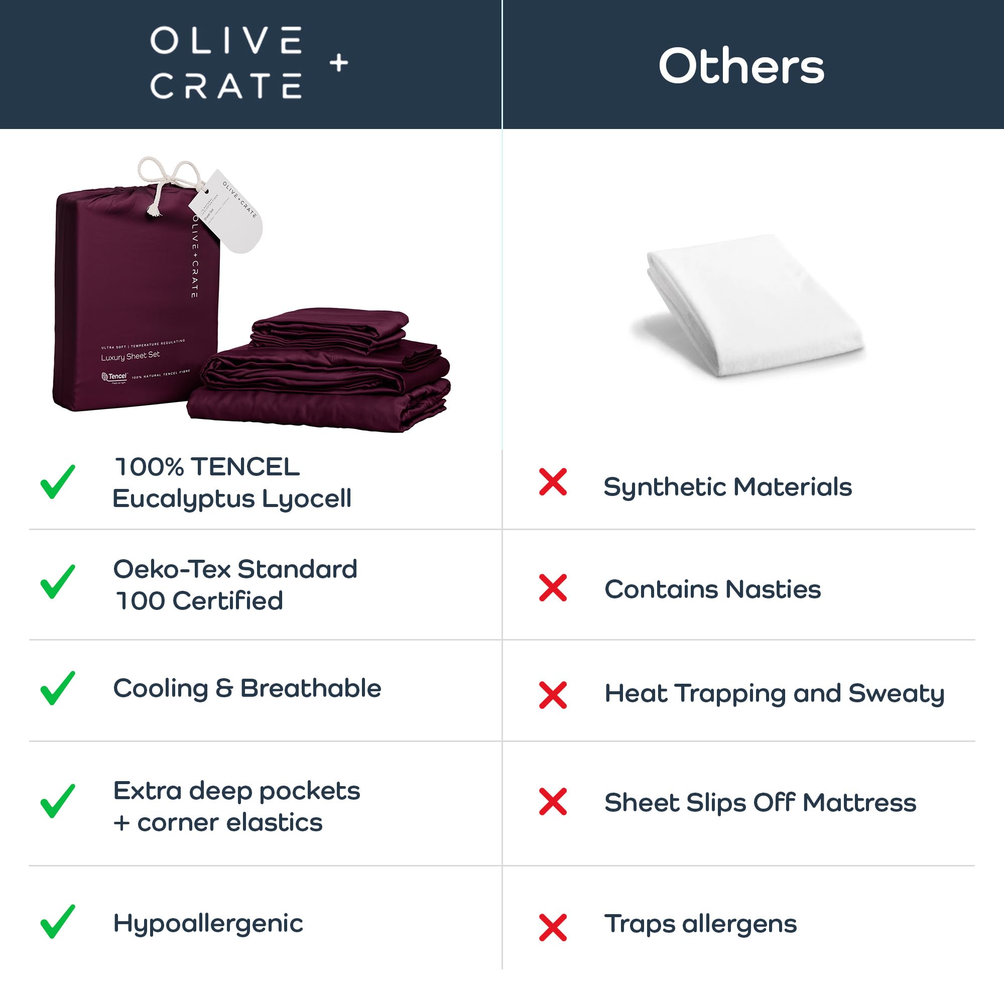 Olive + Crate Tencel Lyocell Eucalyptus Queen Size Sheet Set - Cooling Tencel Sheets for Hot Sleepers with 18 Inch Deep Pocket Fit - Ivory 4-Piece Set: Sour Cherry Queen