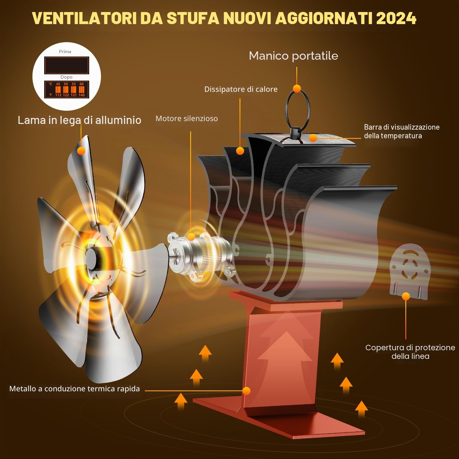 Ventilatore Per Stufa a Legna Con 6 Pale, Senza Elettricità Alimentato Silenzioso, Ventola Camino Per Pellet Con Termometro