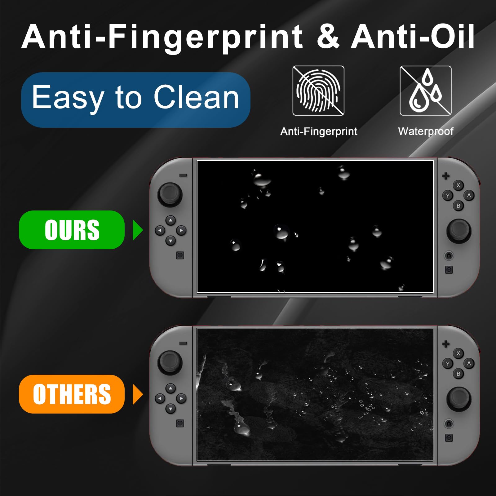 Protector de Pantalla para Nintendo Switch 2 2025, 2 Piezas Protector Cristal Templado, Fácil de Instalar, Anti-Arañazos, 9H Dureza Vidrio Templado