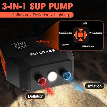 Electric Paddle Board Pump Rechargeable, 20PSI SUP Pump 12000mAh Paddleboard Pump with Inflation & Deflation, Auto-Off, Portable Air Pump for Inflatables, Kayak and Air Mattress