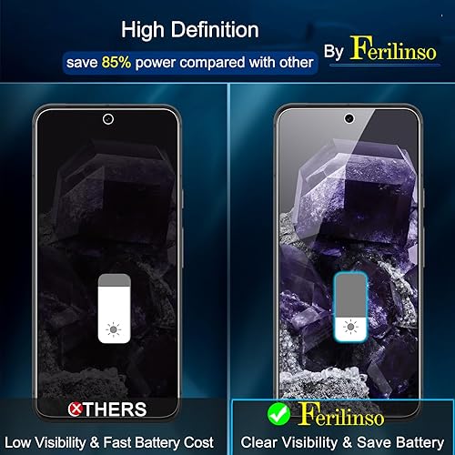 Miniatura 5 de Ferilinso Paquete de 4 protectores de pantalla de privacidad para Google Pixel 8 con 4 protectores de lente de cámara de vidrio templado, accesorios