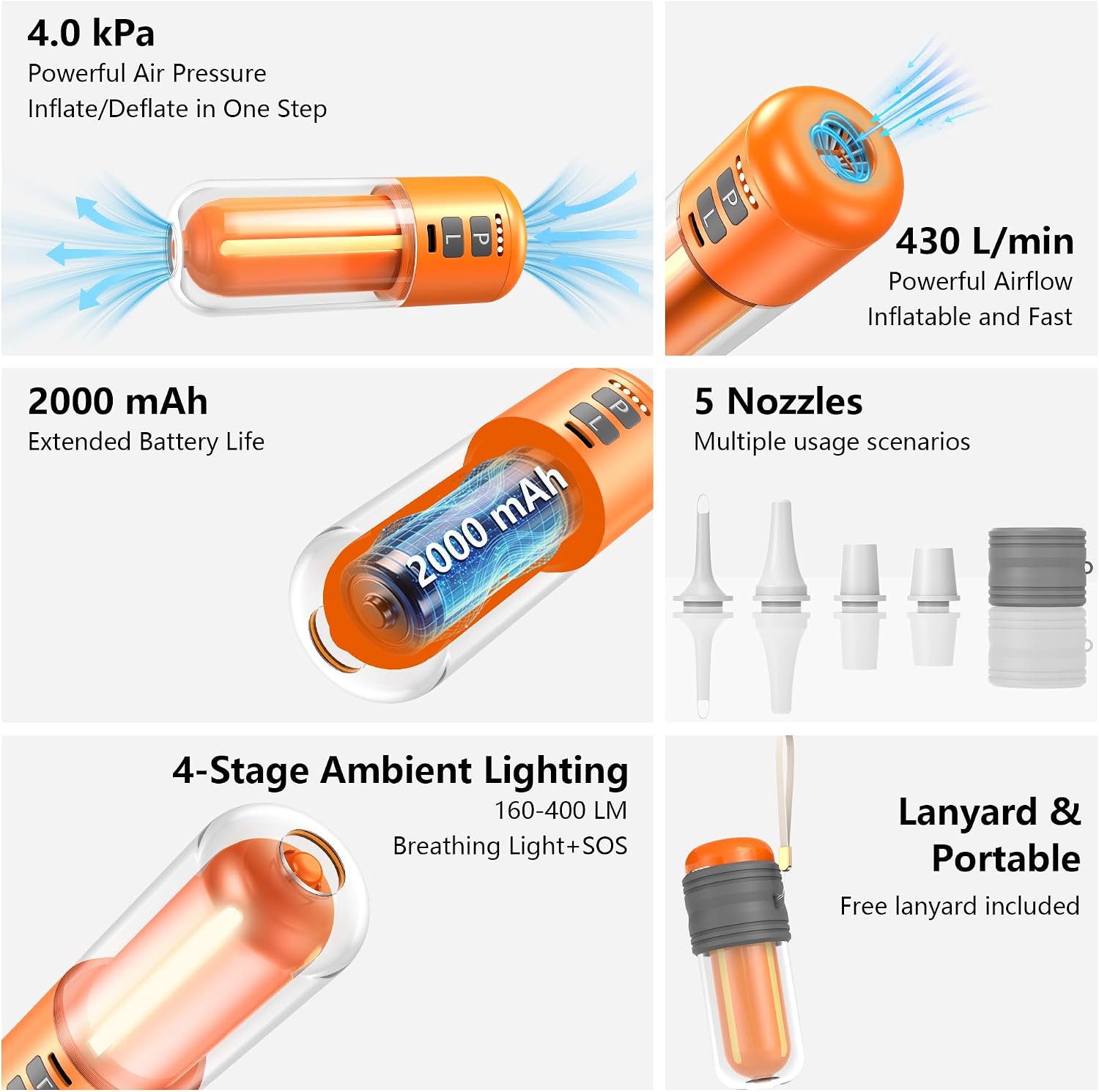 Portable Air Pump for Inflatables, Air Mattress Pump with 5 Nozzles
