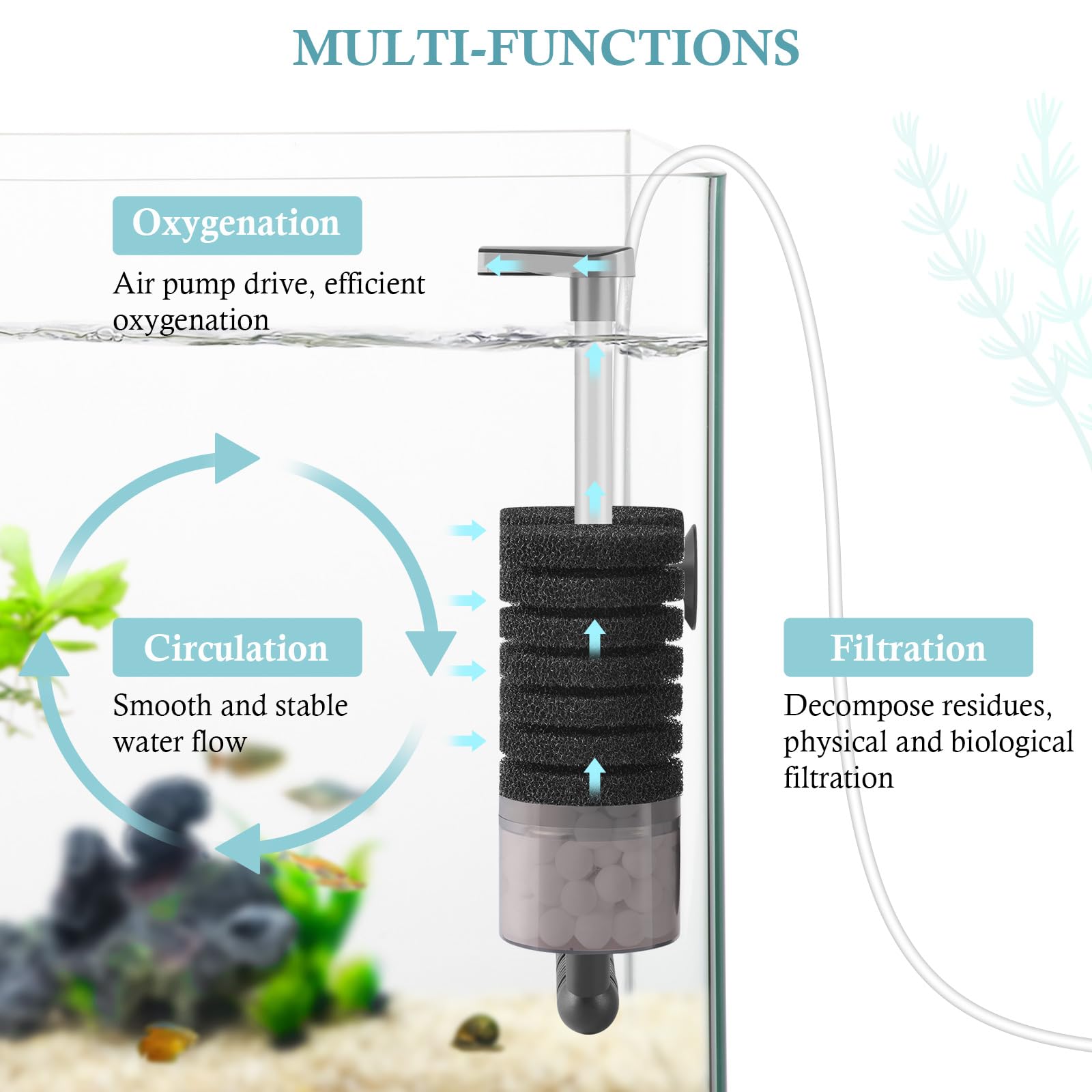 VILLNO Air Powered Aquarium Sponge Filter with Biochemical Sponge and Ceramic Balls - Image 4