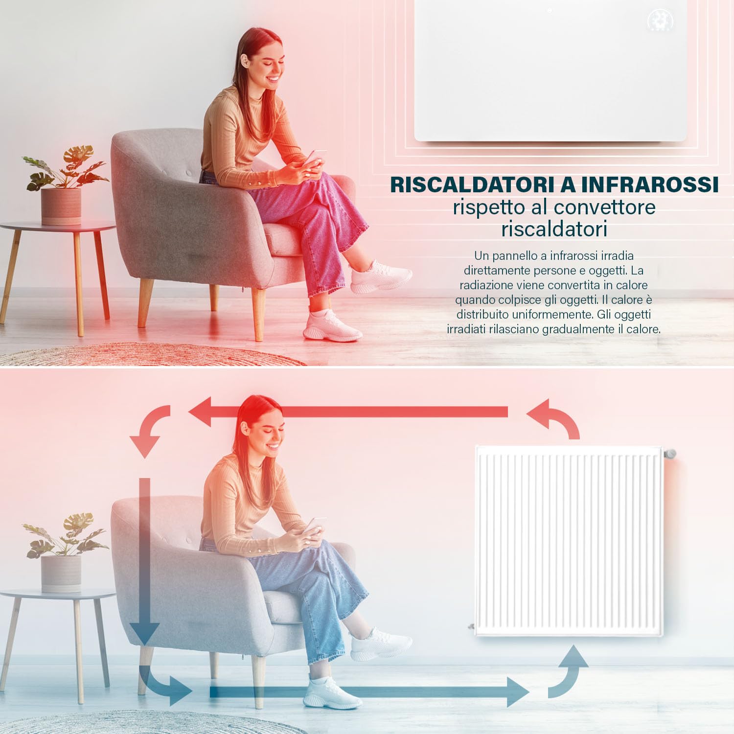 Princess Riscaldatore a infrarossi connettibile - Cristallo di carbonio - 480 W - Termostato regolabile fino a 50 °C - Timer 24 ore - Programmazione settimanale - Bianco o nero (Bianco)