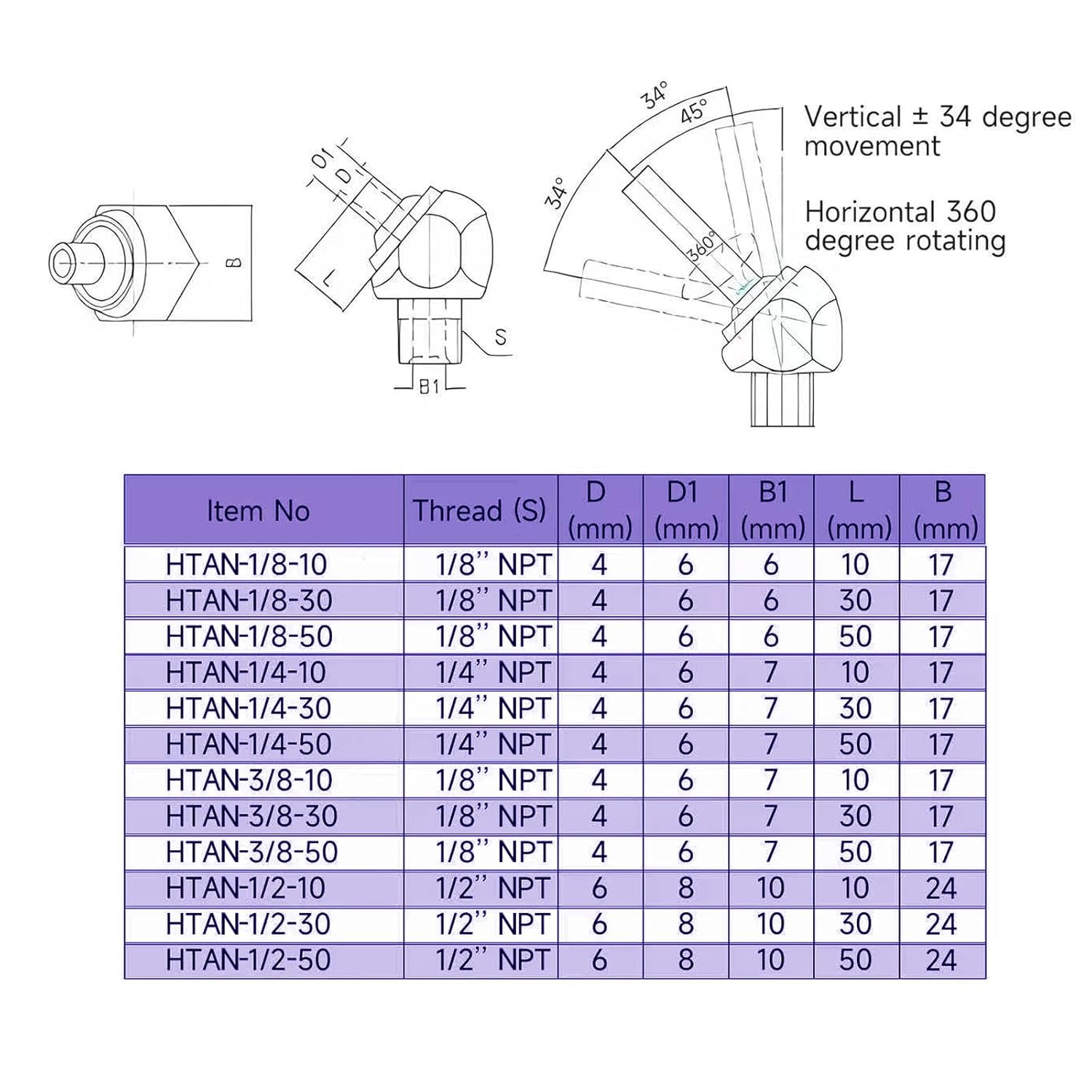 HTAN-1/8-50 DCYCBTH 5PC 1/8 "NPT x 10/30/50mm 304 Stainless Steel Cooling Nozzle, Universal Coolant Nozzle, Suitable For Various Machine Tools, Spray Water(pipe length 50mm) (HTAN-1/8-50I)