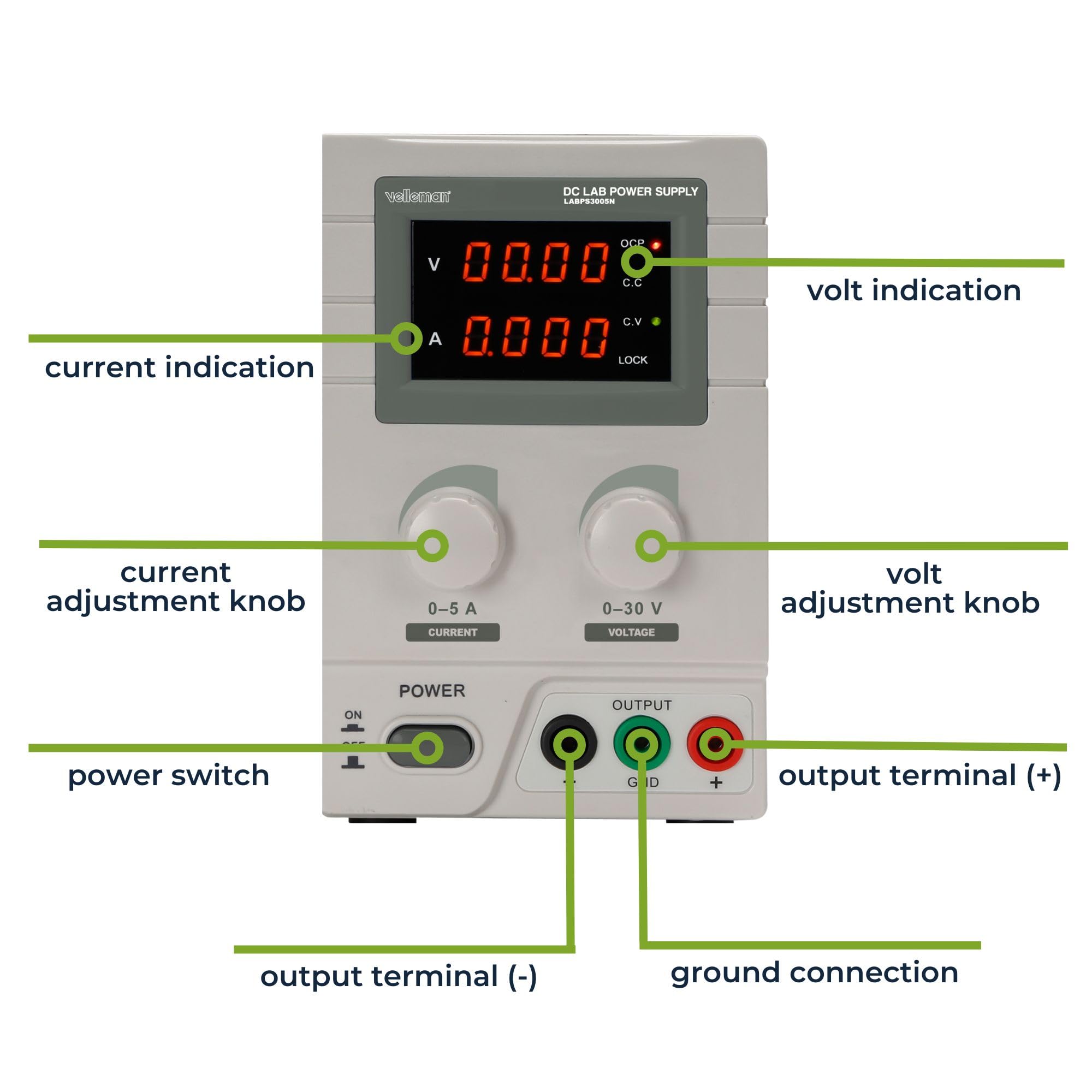 Velleman Zasilacz Lab, regulowany, 0-30 VDC/0-5 A, ograniczenie prądu, zabezpieczenie przeciwzwarciowe, wyświetlacz LCD, szary