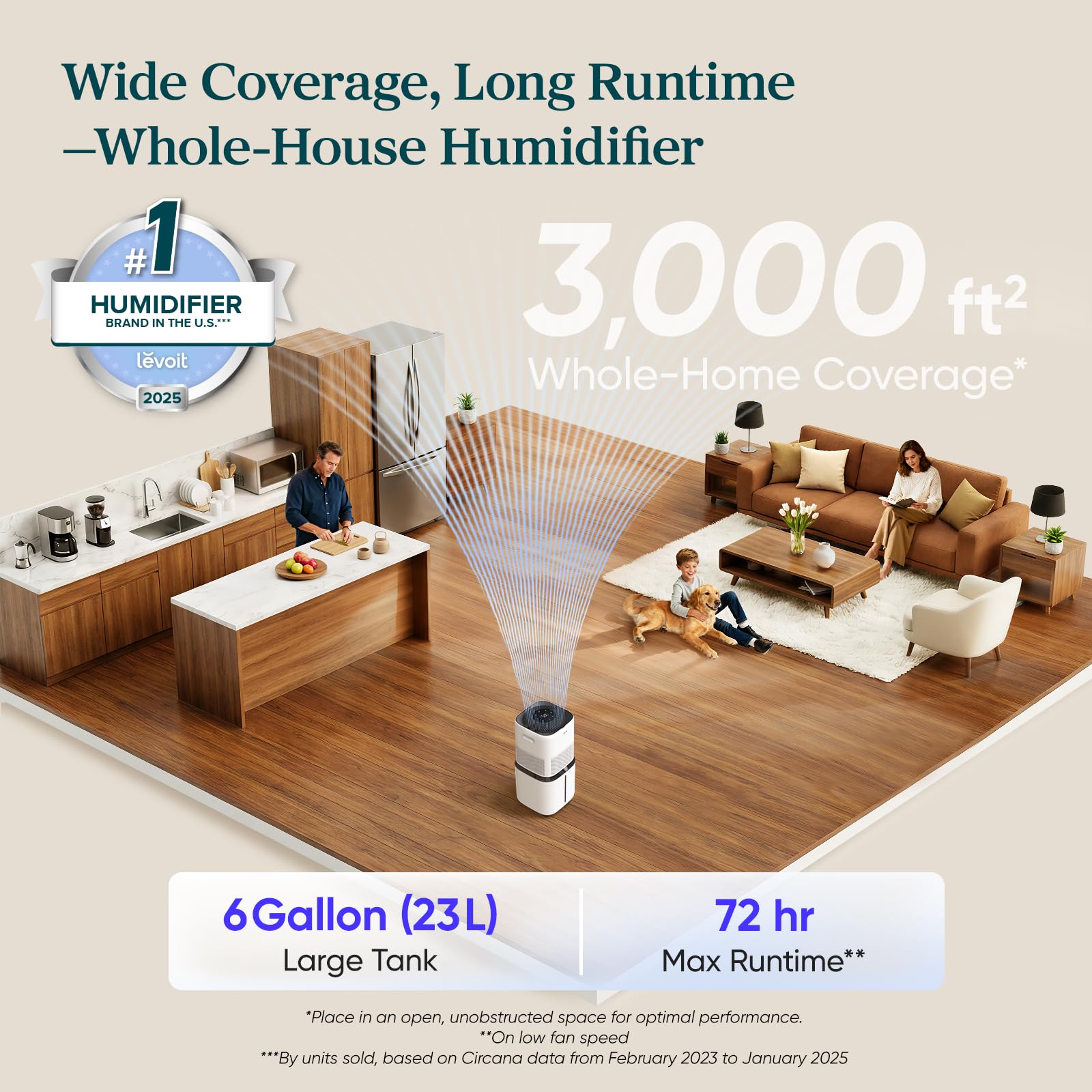 Levoit 6000S Whole House Humidifier - No White Dust! -2 Levoit 6000S Whole House Humidifier - No White Dust! -2