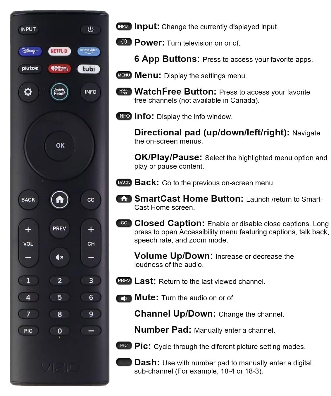 Telecomando di ricambio OEM XRT140 per tutte le Smart TV VIZIO Smartcast serie D/E/M/P/V/PX (Disney+/Netflix/PrimeVideo/Pluto/iHeart/Tubi)