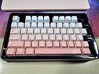 Review Image by Russel Russel