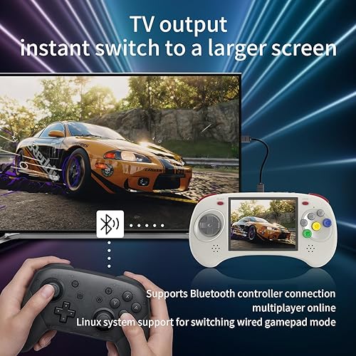 Miniatura 4 de RG ARC D - Consola de juegos de mano retro, sistema operativo dual Android 11 y sistema Linux con tarjeta SD de 128 G, 4541 juegos, compatible con