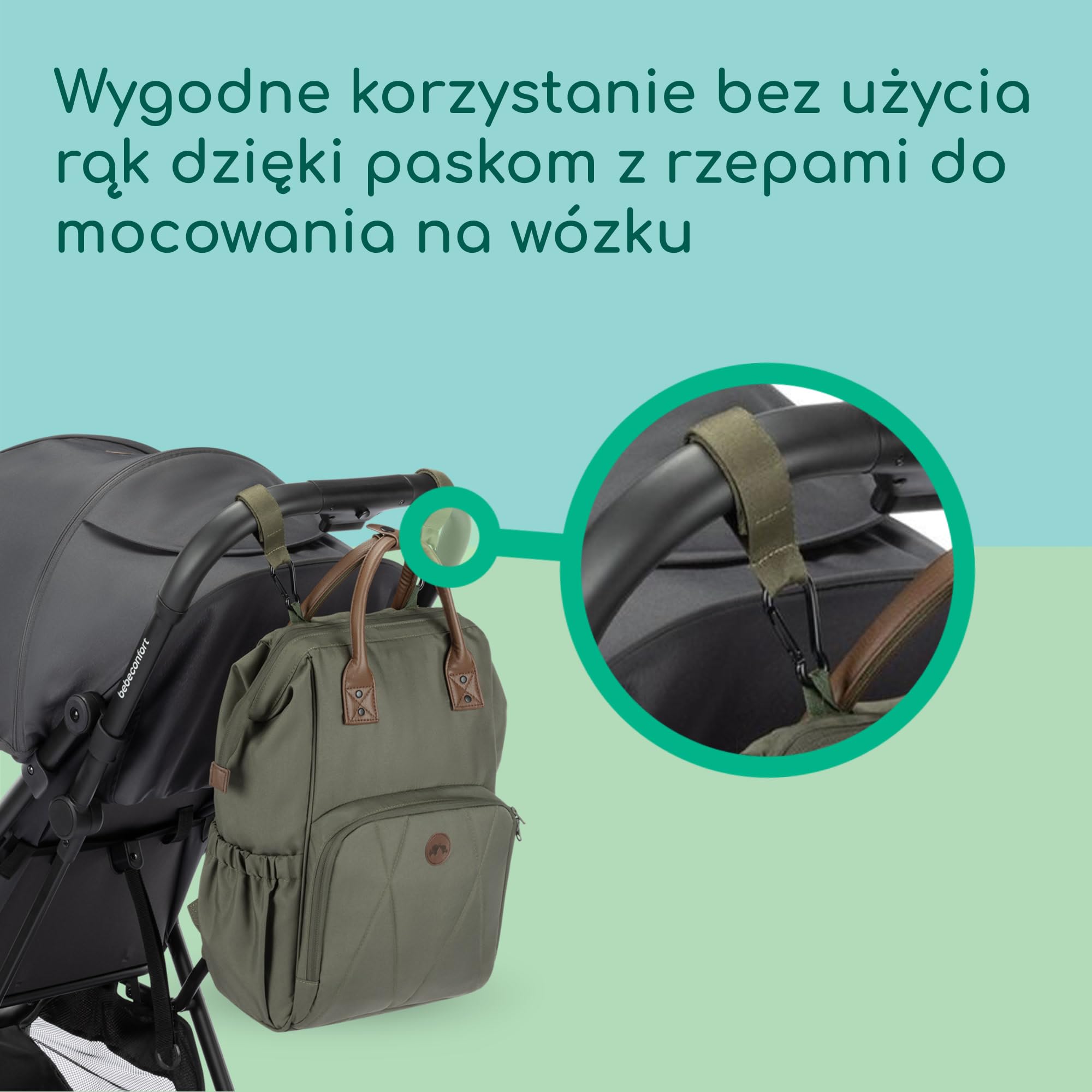 Bebeconfort Plecak do Przewijania, Mata do Przewijania, Mineral Green