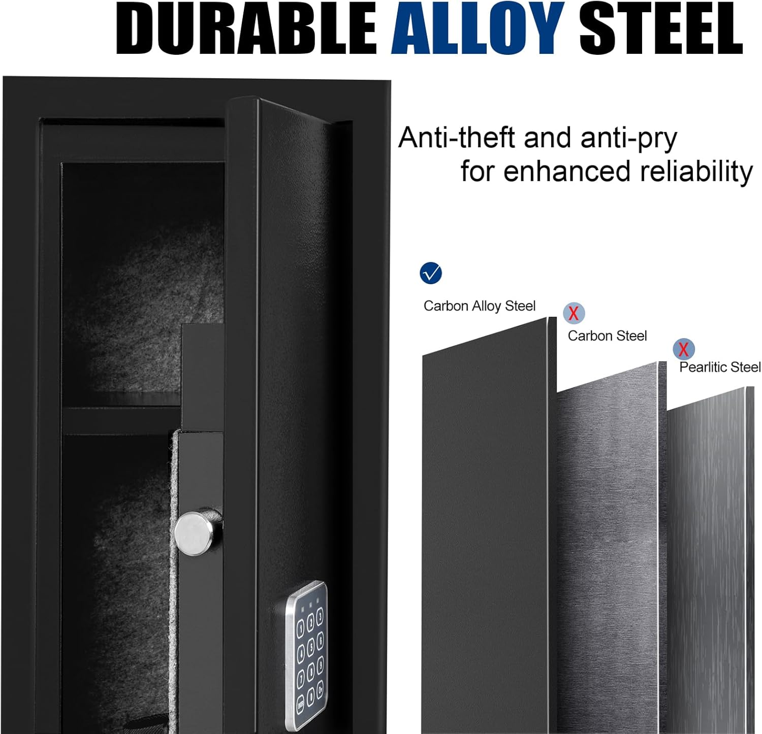 BlackSmith 3 Gun Safe for Home Quick Access Holds Rifles Shotguns Pistols Wall Mounted with Keys Keypad Pistol Rack Pockets and Ammo Storage